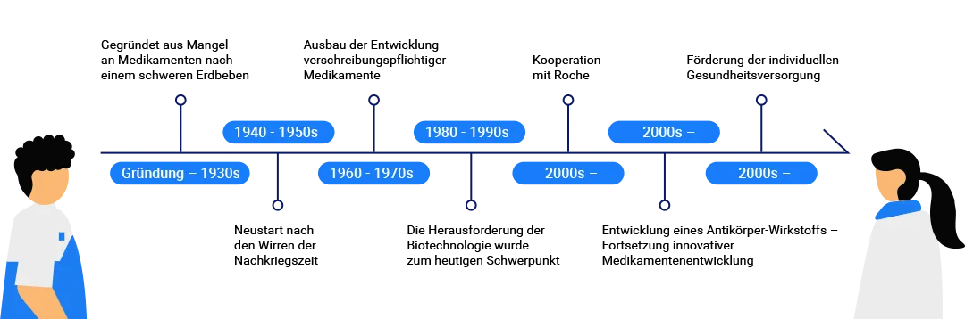 history_small.webp history_small.webp